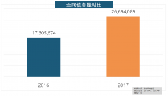 <b>波罗瓷砖、东鹏瓷砖、诺贝尔瓷砖、蒙娜丽莎瓷</b>